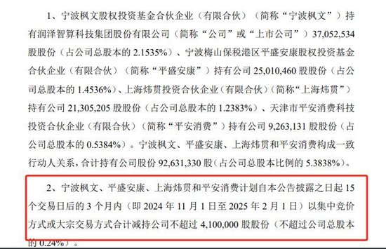 险资加速调仓 中国平安关联私募基金拟减持两家创业板公司 本轮行情至少6家上市公司被险资减持