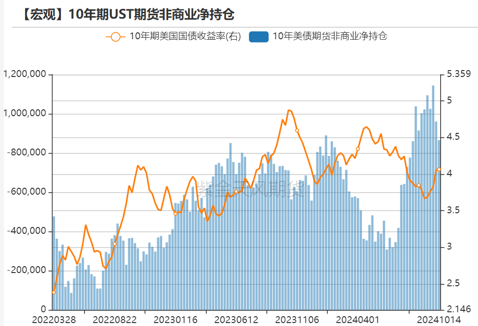 黄金：信仰还坚定吗？