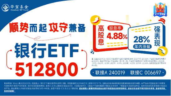 LPR如期下调，短线波动不改长期趋势！银行ETF（512800）近10日狂揽逾11亿元！